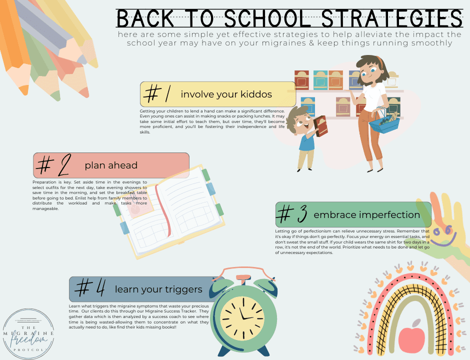 Back To School Strategies for Migraine Free Smooth Transitions