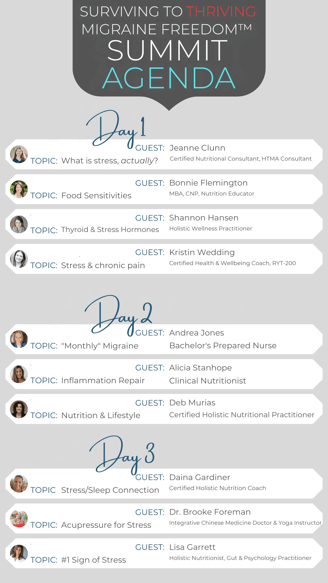Summit Agenda Summit Agenda